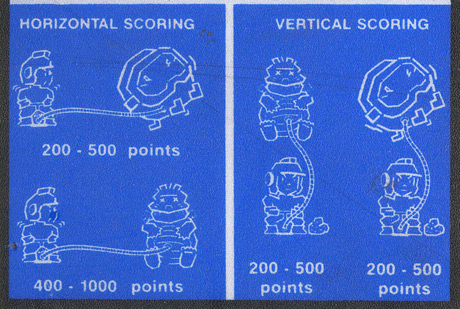 Dig Dug Upright Control Panel Instructions