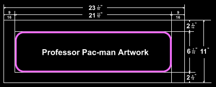 Professor Pac-man control panel overlay diagram