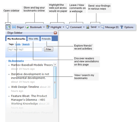 Rest Architecture on Arcade Bookmarks With Diigo Social Bookmarking   Rotheblog   Arcade