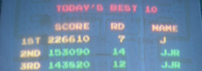 My Pengo High Scores List