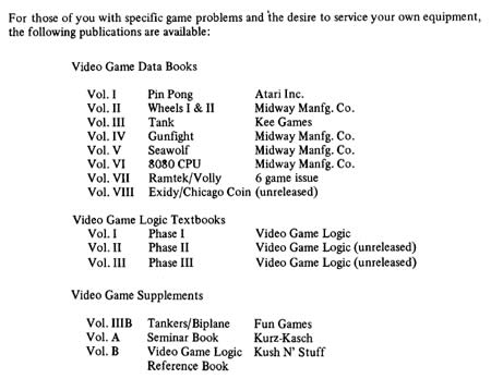 List of Video Game Logic / Data Manuals