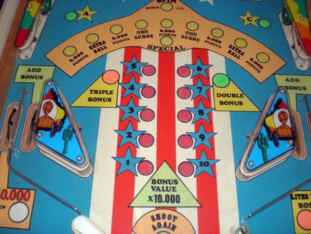 New World Pinball Playfield