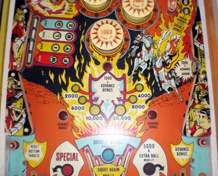 Wild Fyre Pinball Detail