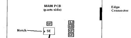 Multi Pac Kit Diagram
