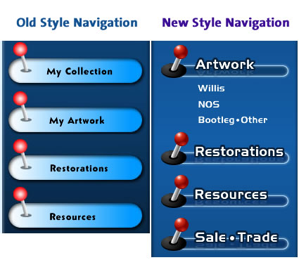 Navigation before and after